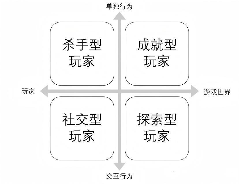 霸榜各大平台，星邦互娱国风武侠新作《斗笠江湖》杀疯了__霸榜各大平台，星邦互娱国风武侠新作《斗笠江湖》杀疯了