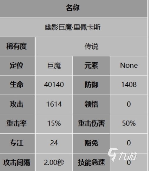 龙息神寂精灵迷宫里佩卡斯怎么样 龙息神寂里佩卡斯攻略_龙息神寂精灵迷宫里佩卡斯怎么样 龙息神寂里佩卡斯攻略_