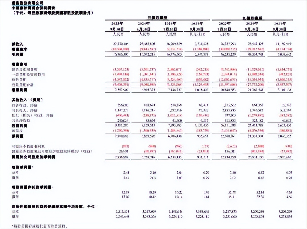 24年十大游戏圈事件：腰部做单机、头部做网游！一年共1416个版号__24年十大游戏圈事件：腰部做单机、头部做网游！一年共1416个版号