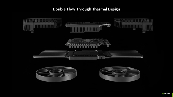 DLSS 4再次定义电子游戏： GeForce RTX 5080 FE评测_电子哥游戏参数_