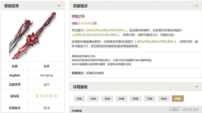 【鸣潮】椿攻略Ver2.0！与你的再一次相遇——_【鸣潮】椿攻略Ver2.0！与你的再一次相遇——_
