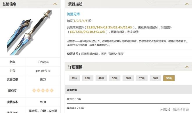_【鸣潮】椿攻略Ver2.0！与你的再一次相遇——_【鸣潮】椿攻略Ver2.0！与你的再一次相遇——