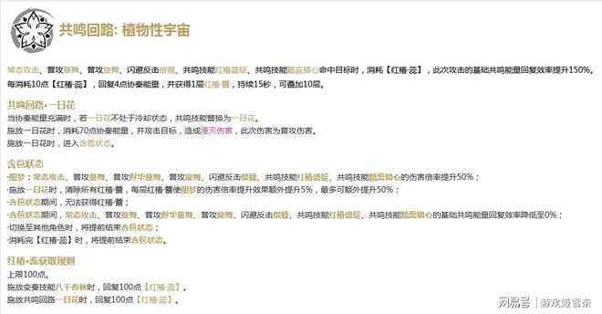 _【鸣潮】椿攻略Ver2.0！与你的再一次相遇——_【鸣潮】椿攻略Ver2.0！与你的再一次相遇——