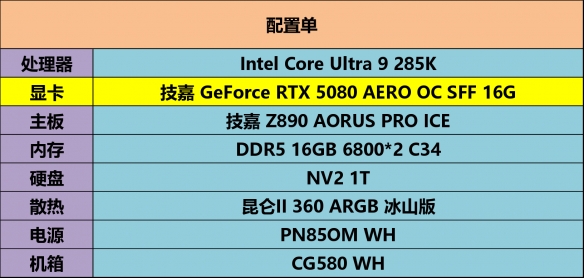 _DLSS4开启电竞级3A新时代:GeForce RTX 5080雪鹰评测_DLSS4开启电竞级3A新时代:GeForce RTX 5080雪鹰评测