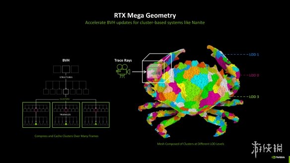 _DLSS4加持，经典再进化：iGame RTX 5080 AD OC评测_DLSS4加持，经典再进化：iGame RTX 5080 AD OC评测