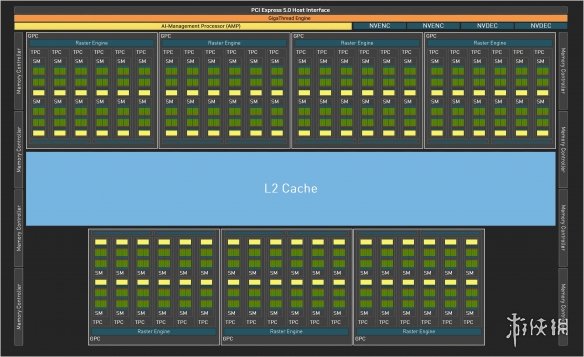 _DLSS4加持，经典再进化：iGame RTX 5080 AD OC评测_DLSS4加持，经典再进化：iGame RTX 5080 AD OC评测