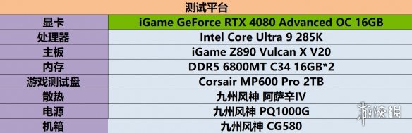 DLSS4加持，经典再进化：iGame RTX 5080 AD OC评测_DLSS4加持，经典再进化：iGame RTX 5080 AD OC评测_