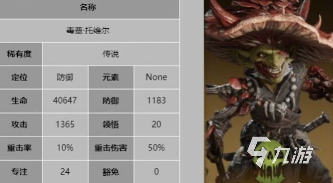 托维尔: 不依赖高爆发输出? 依赖减益反应竟成敌人噩梦!