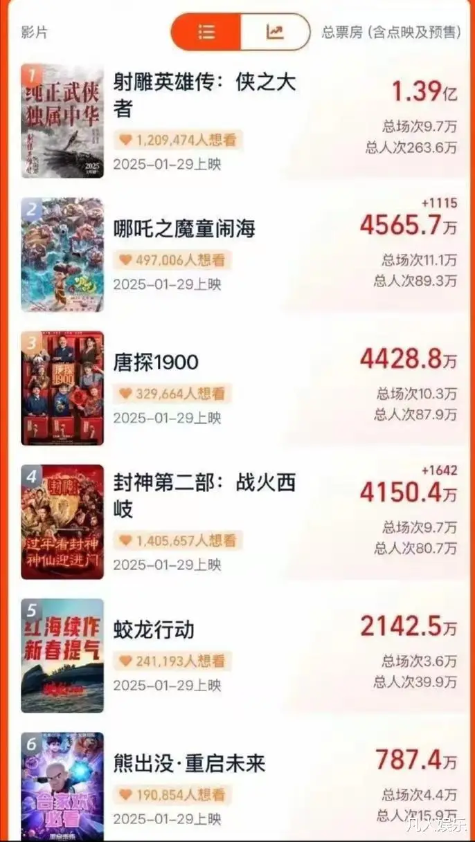 _蛟龙是哪部电影_有个电影叫什么蛟龙