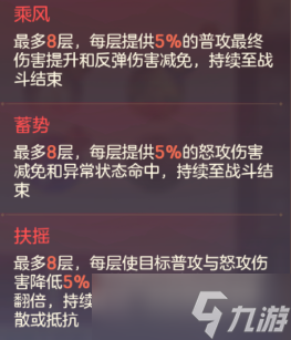 _三国幻想大陆攻略_三国幻想大陆最稳阵容