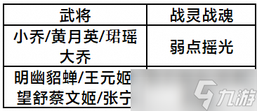 三国幻想大陆攻略__三国幻想大陆最稳阵容
