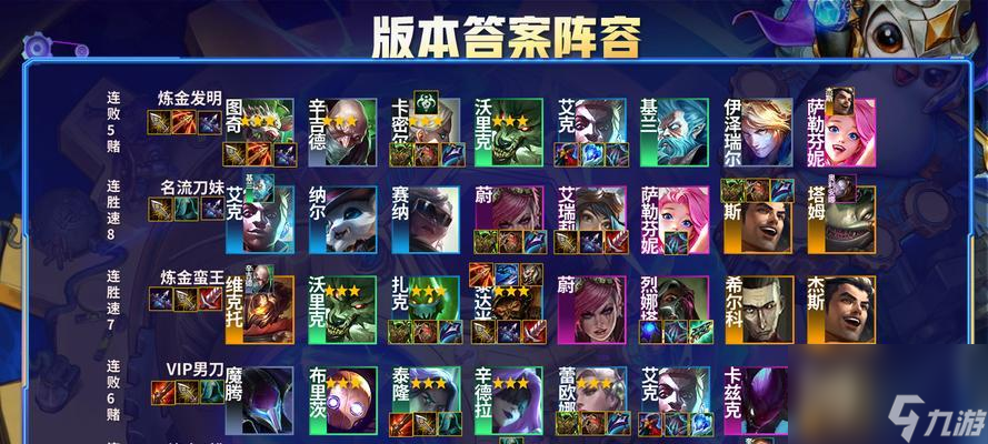 _金铲铲之战大威天龙阵容怎么搭配 搭配攻略有什么常见问题_金铲铲之战大威天龙阵容怎么搭配 搭配攻略有什么常见问题
