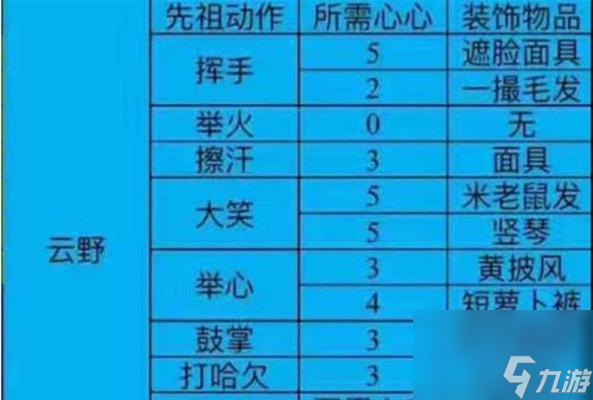 先祖兑换__兑换先祖在哪儿