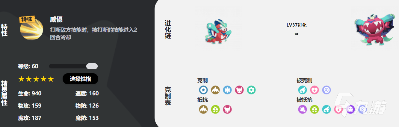 洛克王国猫系宠物_洛克王国喵咪_
