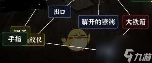 _穿越寻宝记社畜的日常通关攻略特殊关卡怎么过 通关技巧有什么_穿越寻宝记社畜的日常通关攻略特殊关卡怎么过 通关技巧有什么