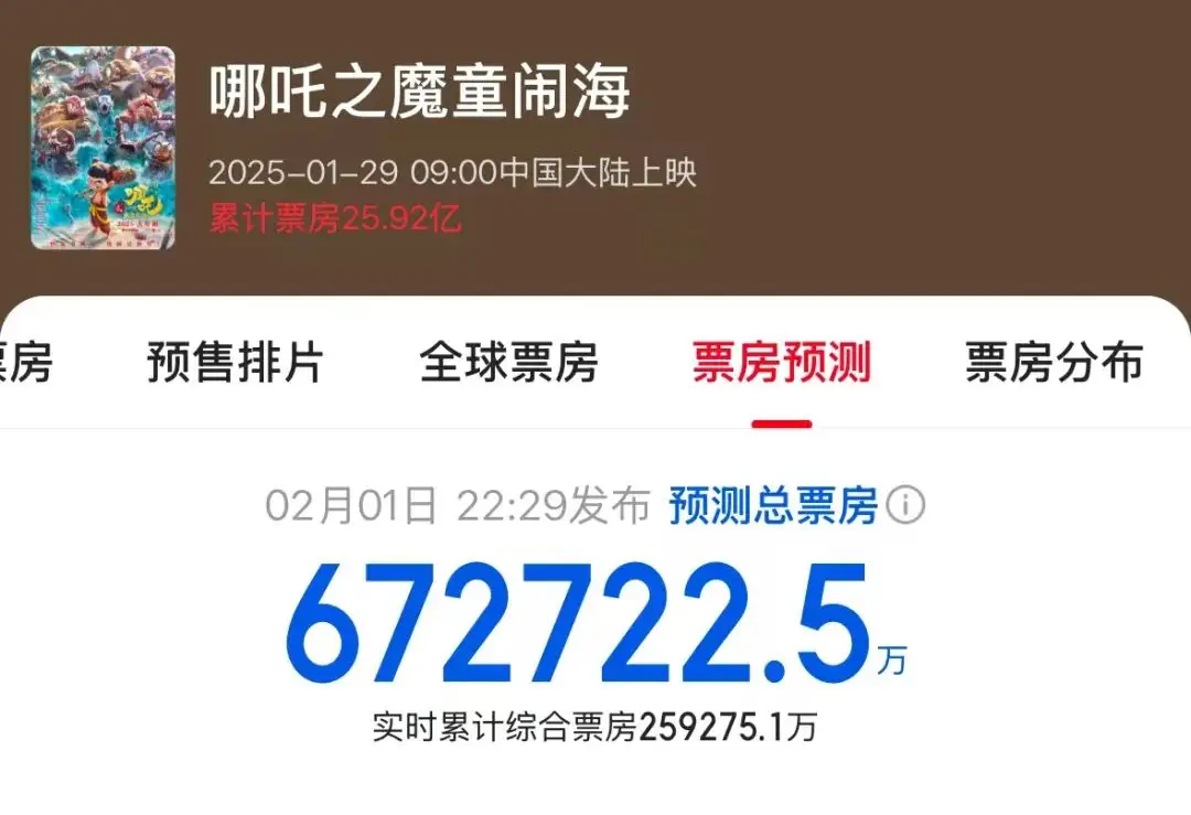 _闹海哪吒动画片_哪吒闹海墙绘