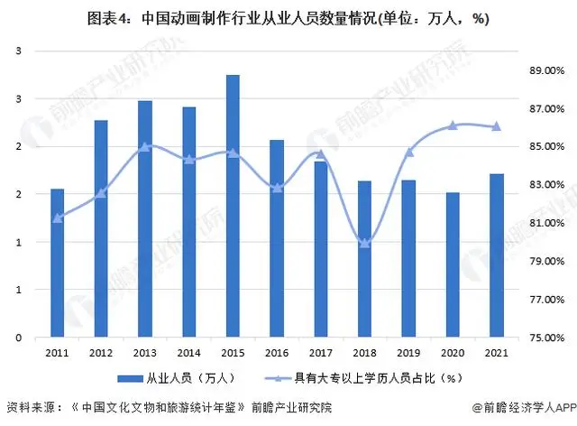 哪吒2021票房__电影哪吒票房排行榜