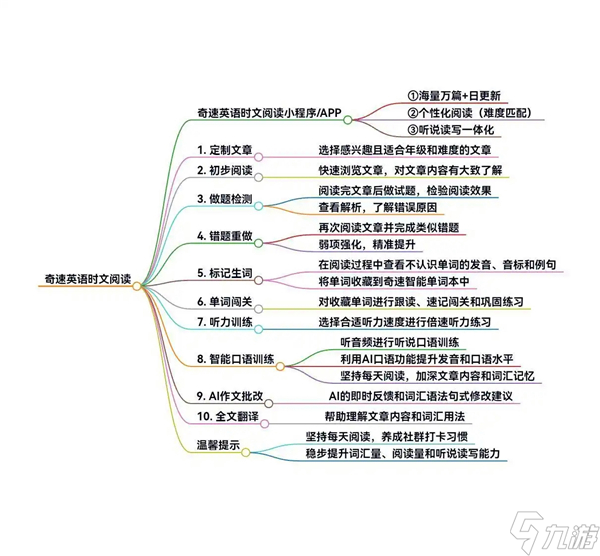 _电影活色生香详情介绍_西郊299详情介绍