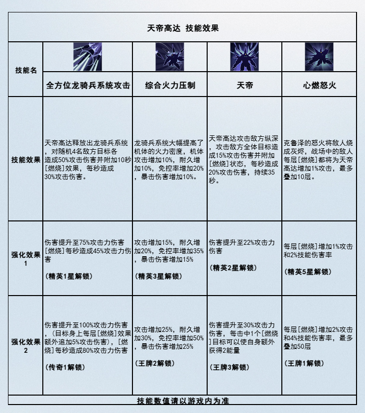 v高达机体_高达模型天地_