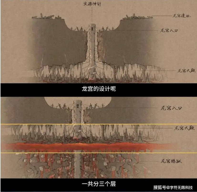 哪吒第一部票房__国产电影哪吒