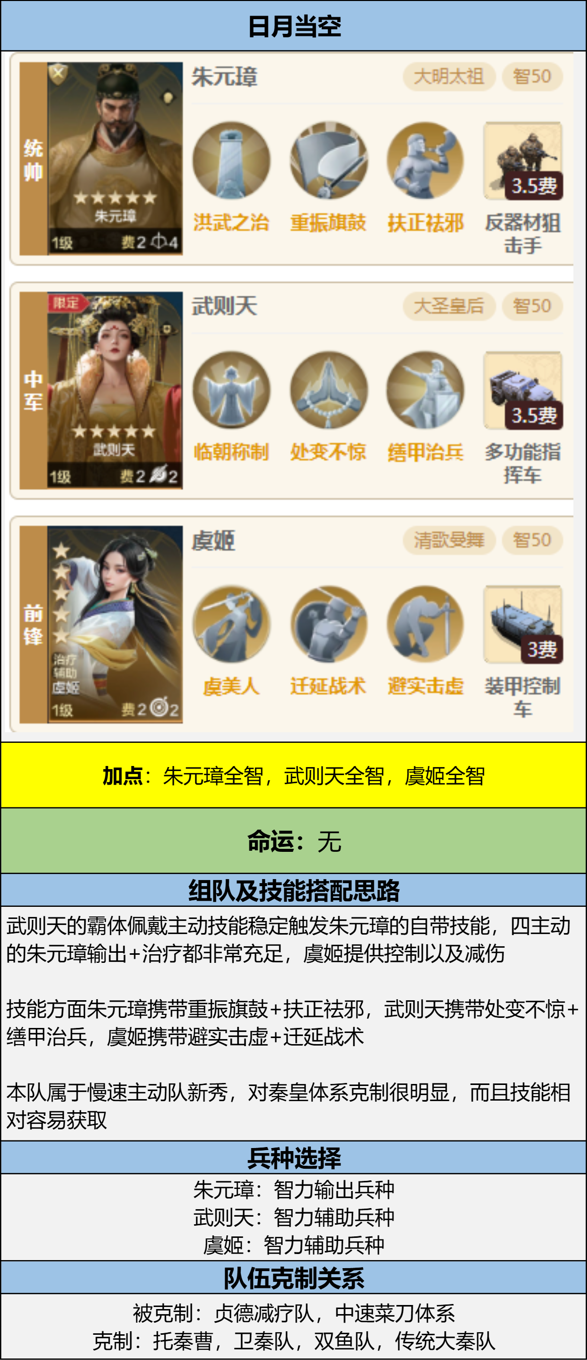 博览会丨至尊帝王卡包评测 朱元璋卡包再度来袭！_博览会丨至尊帝王卡包评测 朱元璋卡包再度来袭！_
