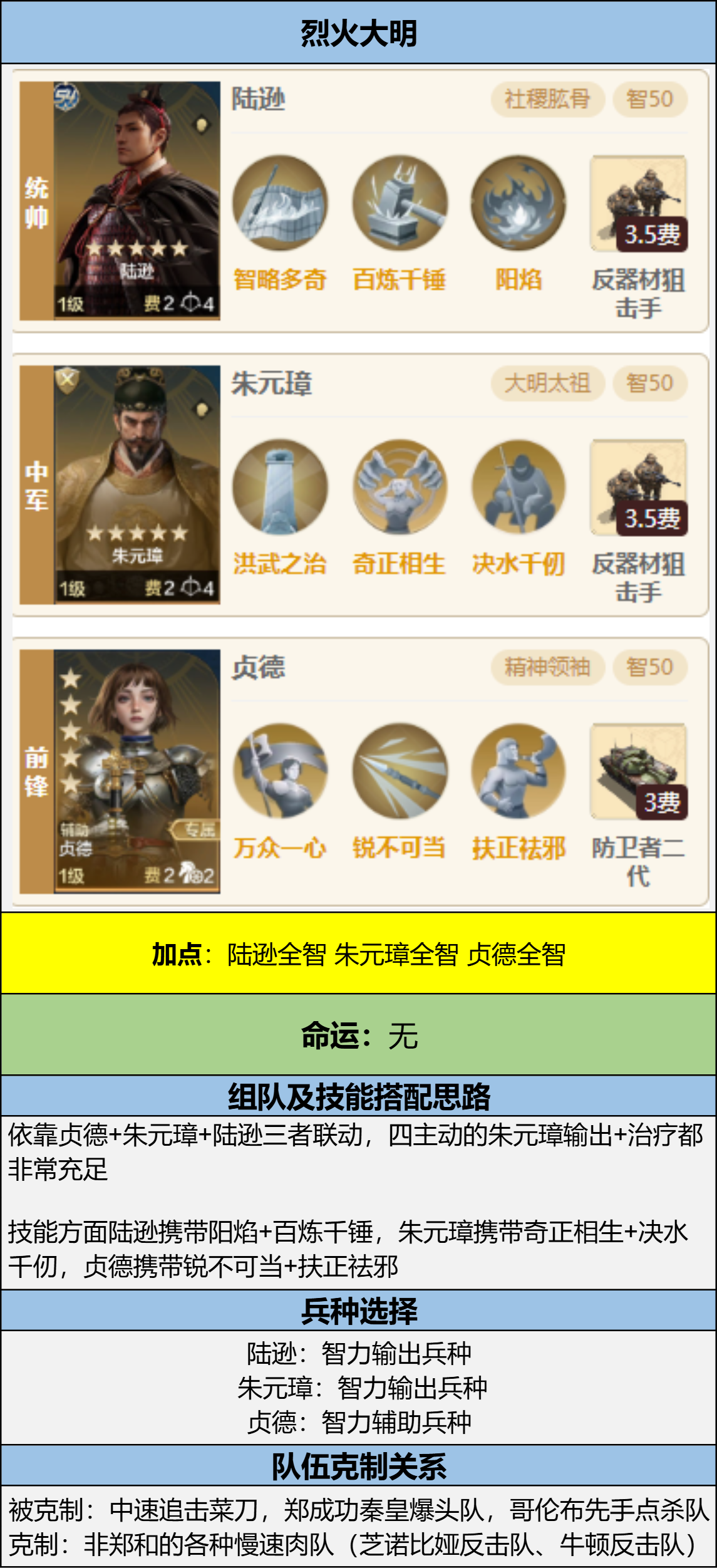 博览会丨至尊帝王卡包评测 朱元璋卡包再度来袭！_博览会丨至尊帝王卡包评测 朱元璋卡包再度来袭！_