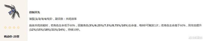 「鸣潮2.0」维里奈攻略ver2.0!这朵花花送给你~_「鸣潮2.0」维里奈攻略ver2.0!这朵花花送给你~_