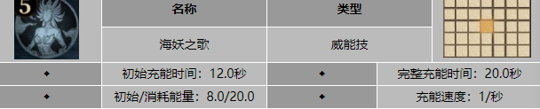 _《龙息神寂》多尔切蒂斯介绍_《龙息神寂》多尔切蒂斯介绍