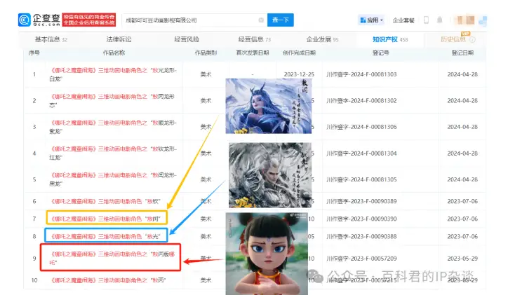动画片哪吒出品公司__哪吒动画公司
