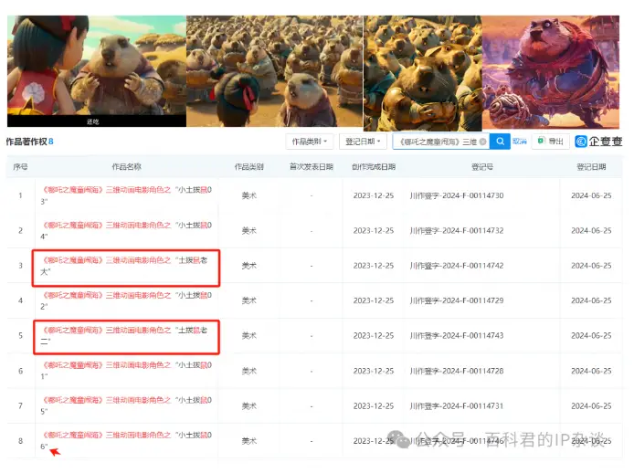 哪吒动画公司__动画片哪吒出品公司