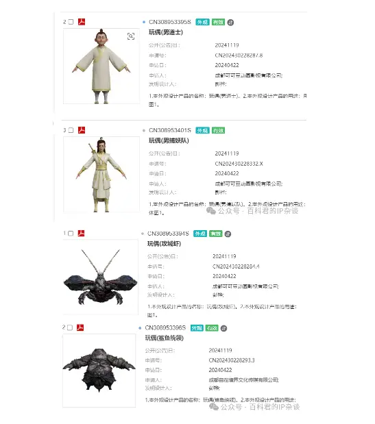 哪吒动画公司_动画片哪吒出品公司_