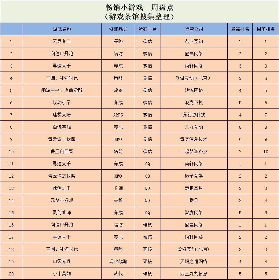 _新派对ktv_新派对游戏视频