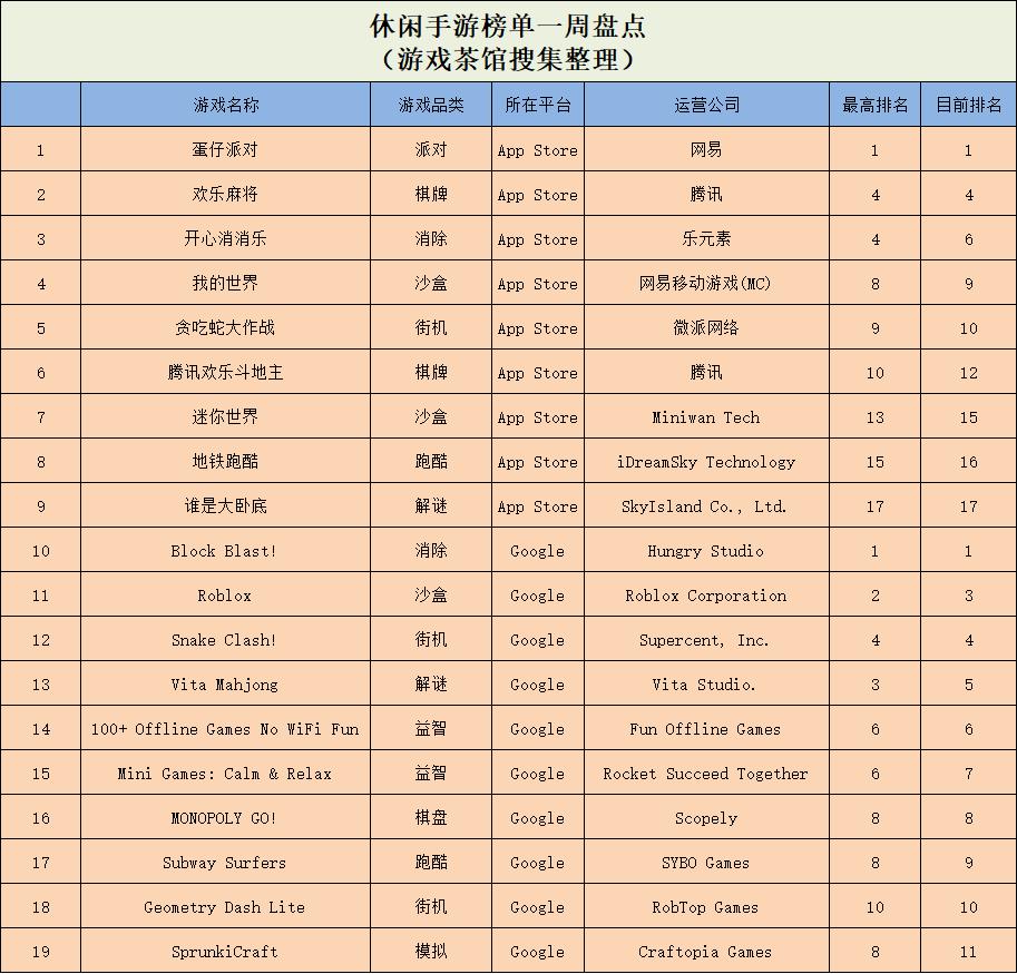 新派对游戏视频_新派对ktv_