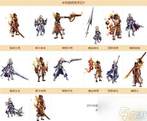 2021年男气功师如何打造最强输出？揭秘职业定位与技能搭配