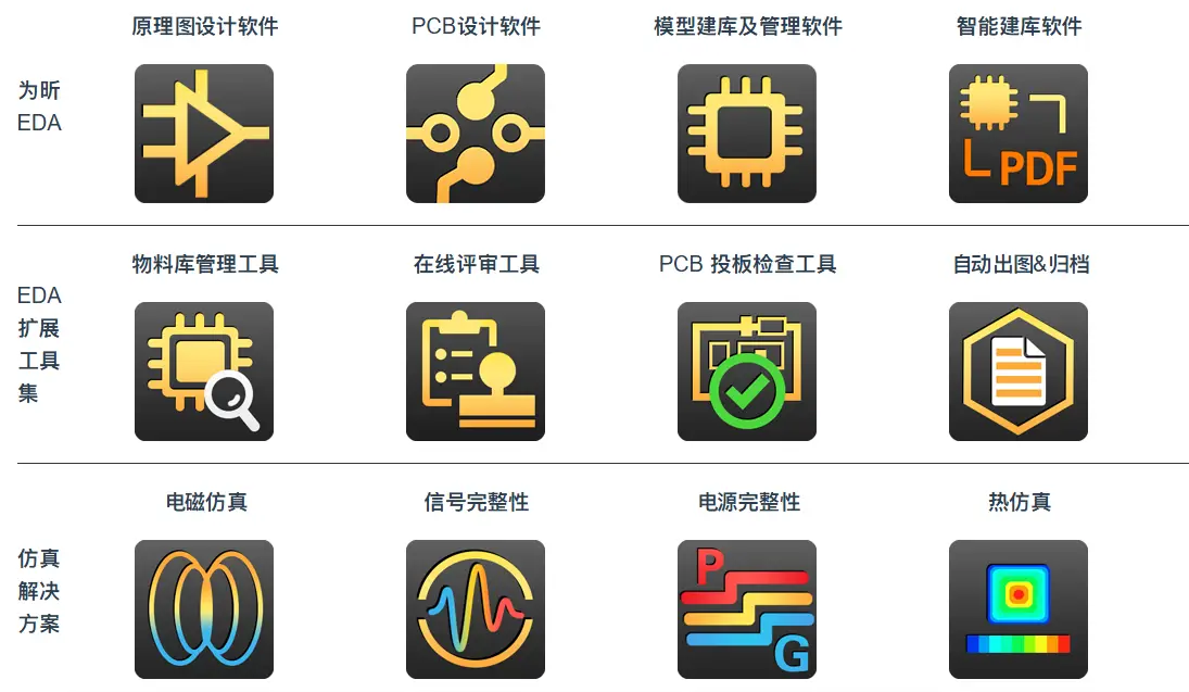 _破浪前行：从哪吒闹海看国产EDA工具的突围之路_破浪前行：从哪吒闹海看国产EDA工具的突围之路