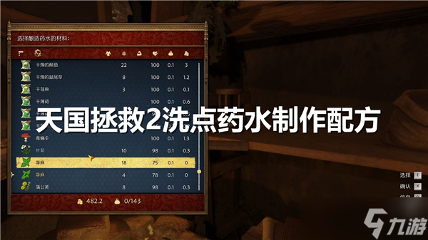 天国拯救2中如何轻松重置技能点？冥河之水助你重新规划角色发展