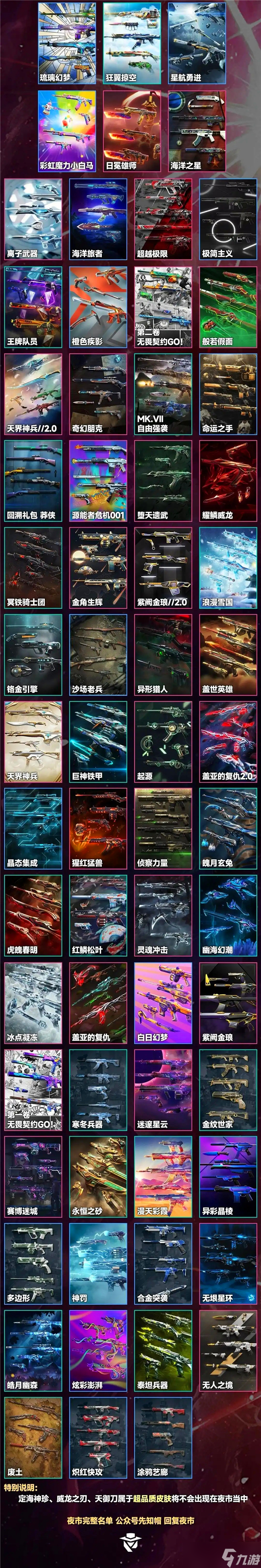 无畏契约新年夜市2025什么时候开启-夜市开启详情说明__无畏契约新年夜市2025什么时候开启-夜市开启详情说明