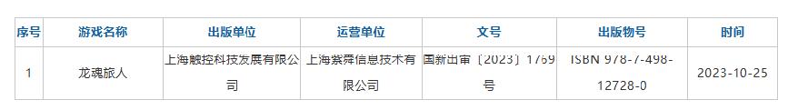 海彼新游持续吸金，上线两月全球净收4.57亿|大陆出海秀_海彼新游持续吸金，上线两月全球净收4.57亿|大陆出海秀_