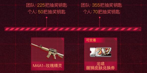 火线王者火魄活动_穿越火线王者炎心抽奖_