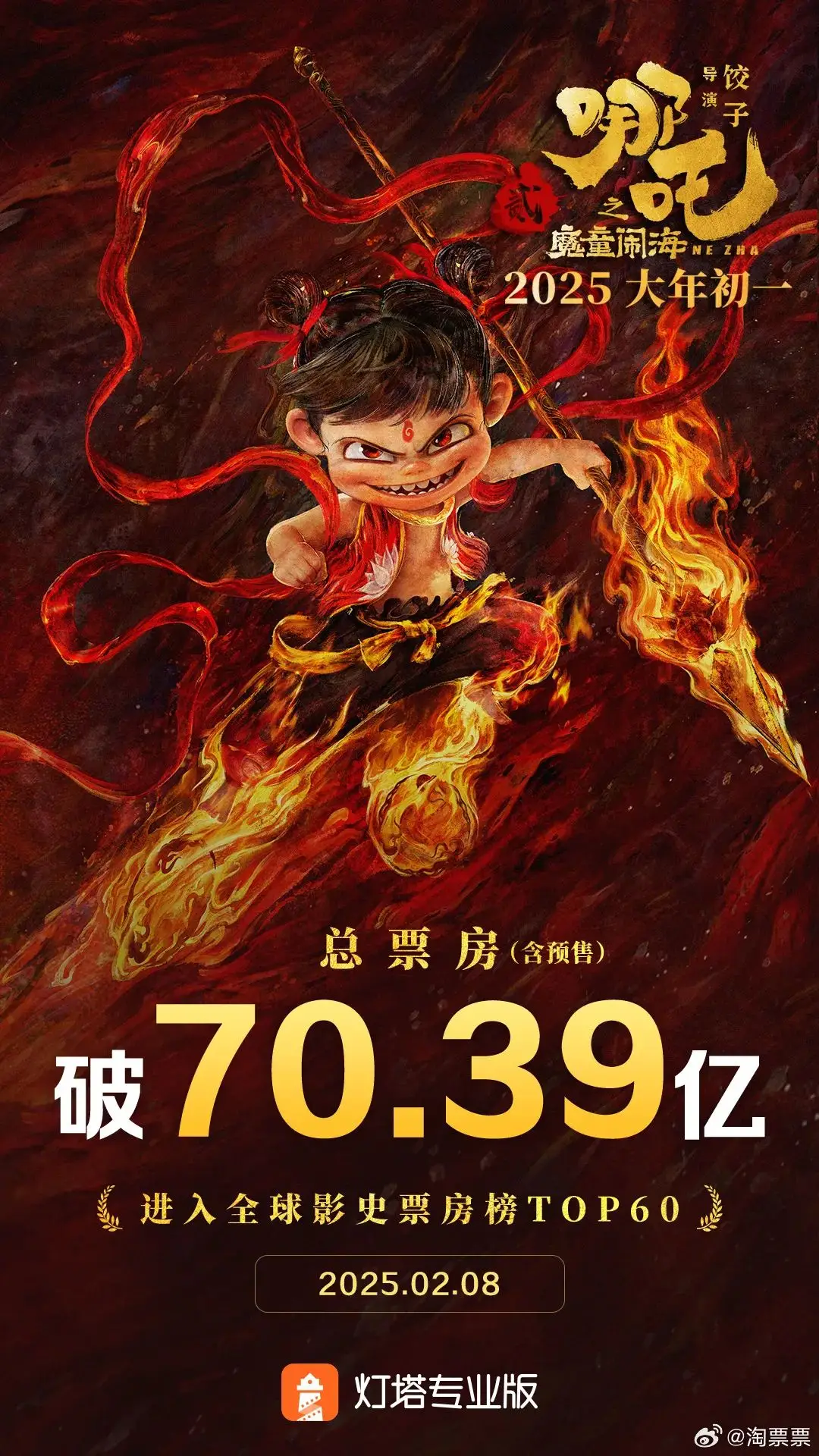 哪吒之魔童闹海票房突破70亿，手镯价格翻倍！你也能拥有小吒同款吗？