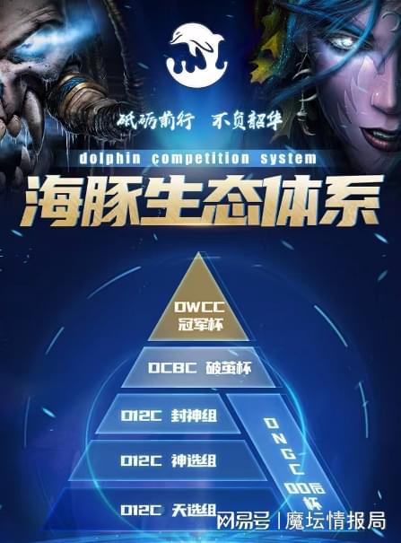 _魔兽2020_魔兽2021
