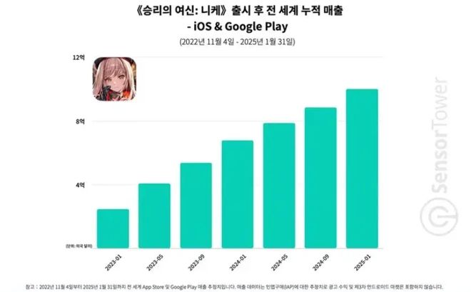 手游吃瓜周报：鸣潮2.1版本前瞻惊喜连连，拳头类原神新作曝光__手游吃瓜周报：鸣潮2.1版本前瞻惊喜连连，拳头类原神新作曝光