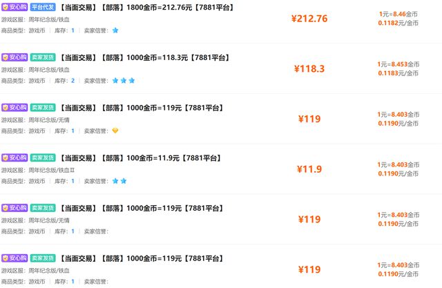 _魔兽世界排骨是什么意思_魔兽世界什么叫排骨人