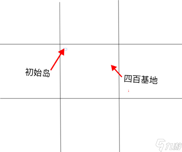 修仙家族模拟器萌新问题收集贴__修仙家族模拟器萌新问题收集贴