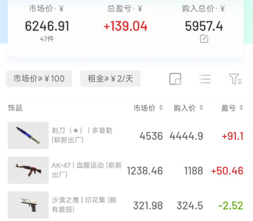 CS明星选手频频“被去世”，只因倒狗想“灵堂麦片”？_CS明星选手频频“被去世”，只因倒狗想“灵堂麦片”？_