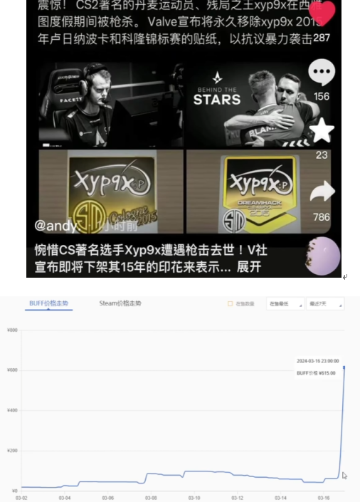 CS明星选手频频“被去世”，只因倒狗想“灵堂麦片”？__CS明星选手频频“被去世”，只因倒狗想“灵堂麦片”？