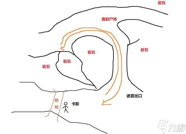 拯救天国最强装备_拯救天国有趣的地点是干嘛的_