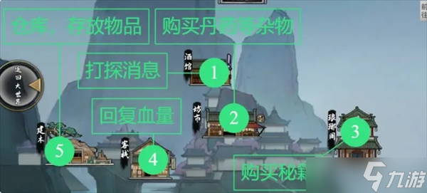 鬼谷八荒村庄奇遇_鬼谷八荒小村_
