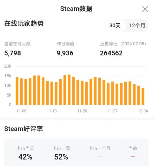 _腾讯入股的韩国公司_腾讯公司收入高吗