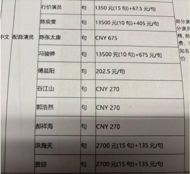 论声优都经历了什么_日本声优爆料天涯_